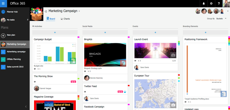 office 365 planner project board