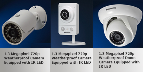 Panasonic Camera manager